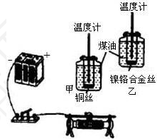 初中物理轉換法