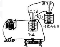 初中物理轉換法