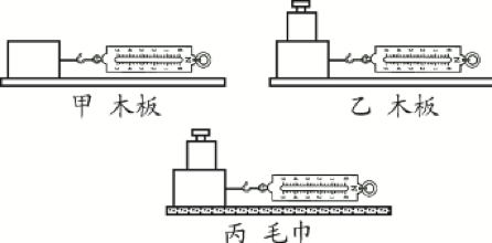 初中物理轉換法