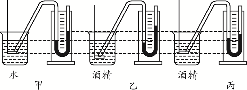 初中物理轉換法