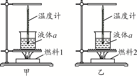 初中物理轉換法