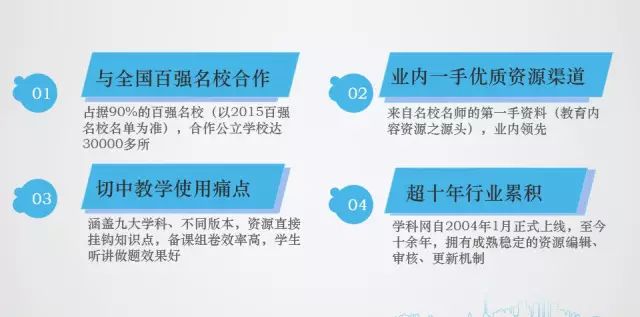 中學學科教學資源網