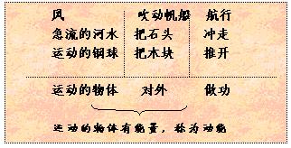 教師招聘