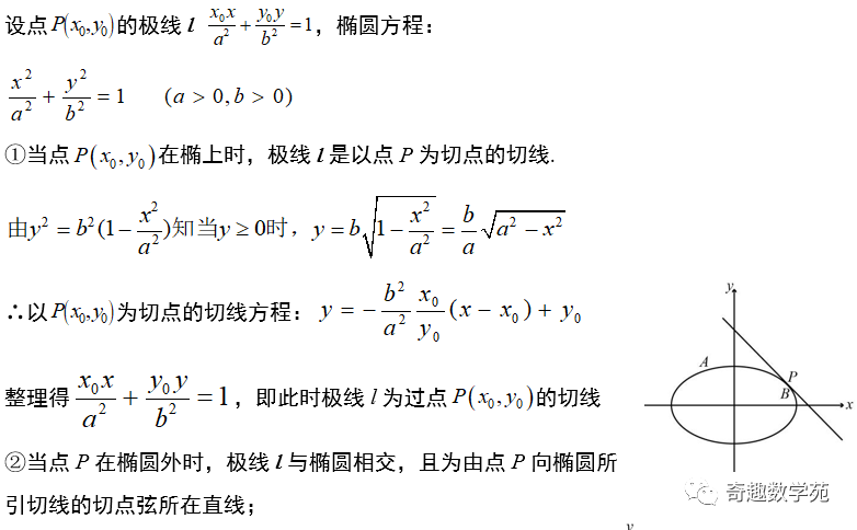 必修二數(shù)學(xué)題50道及解析