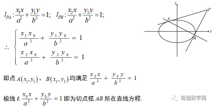 必修二數(shù)學(xué)題50道及解析