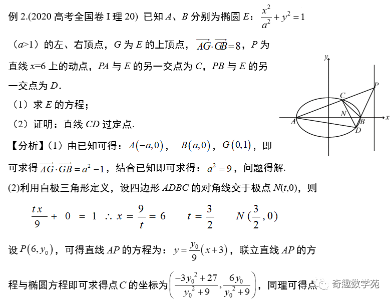 必修二數(shù)學(xué)題50道及解析