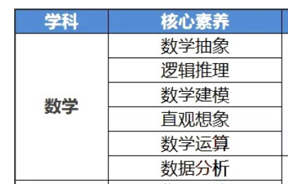 必修二數(shù)學(xué)題50道及解析