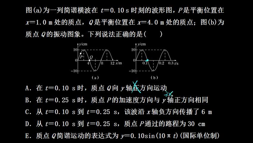 初中物理經(jīng)典例題及解析