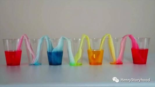 毛細(xì)管現(xiàn)象
