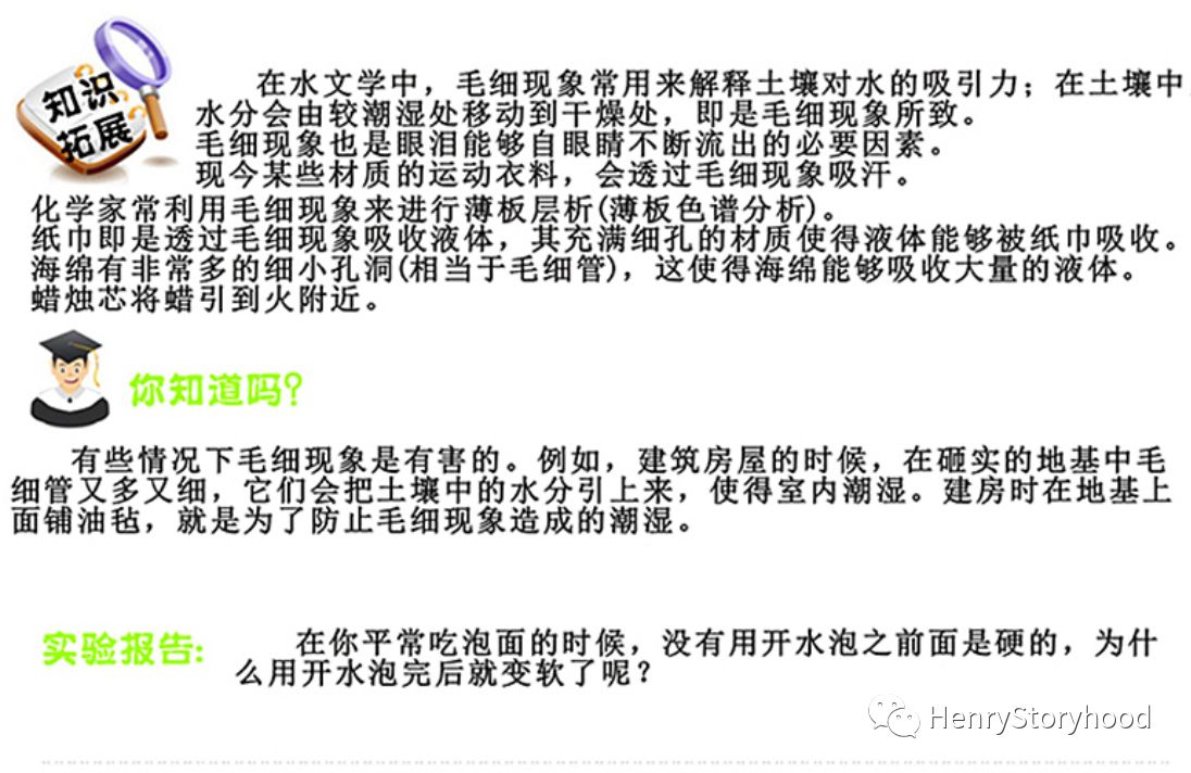 毛細(xì)管現(xiàn)象