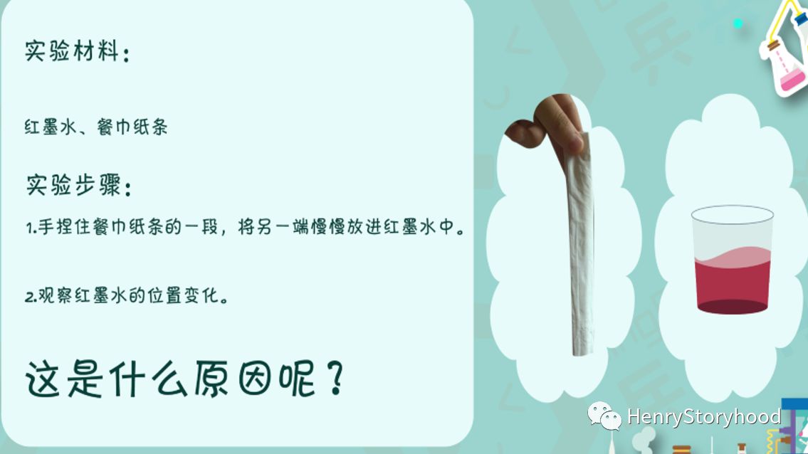 毛細(xì)管現(xiàn)象