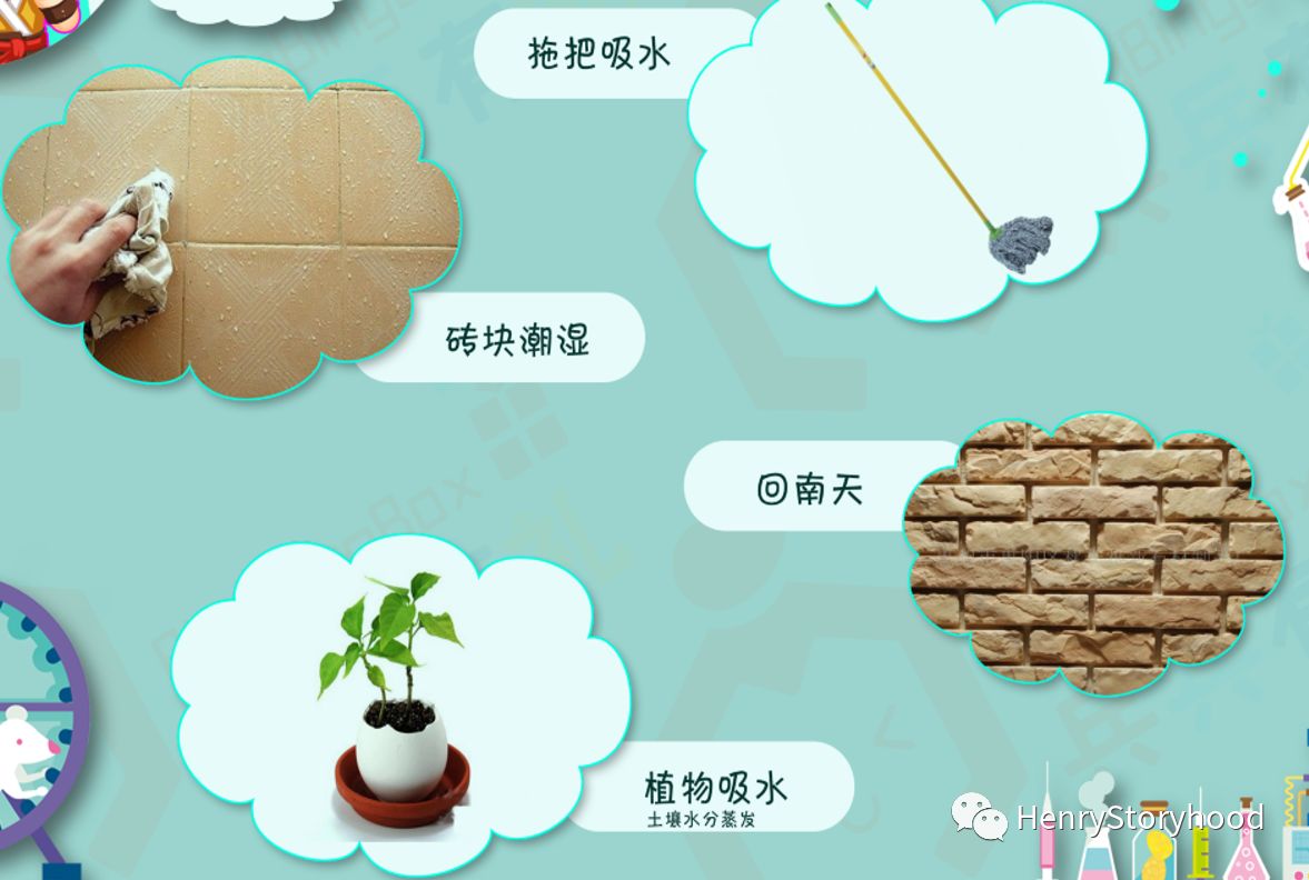 毛細(xì)管現(xiàn)象