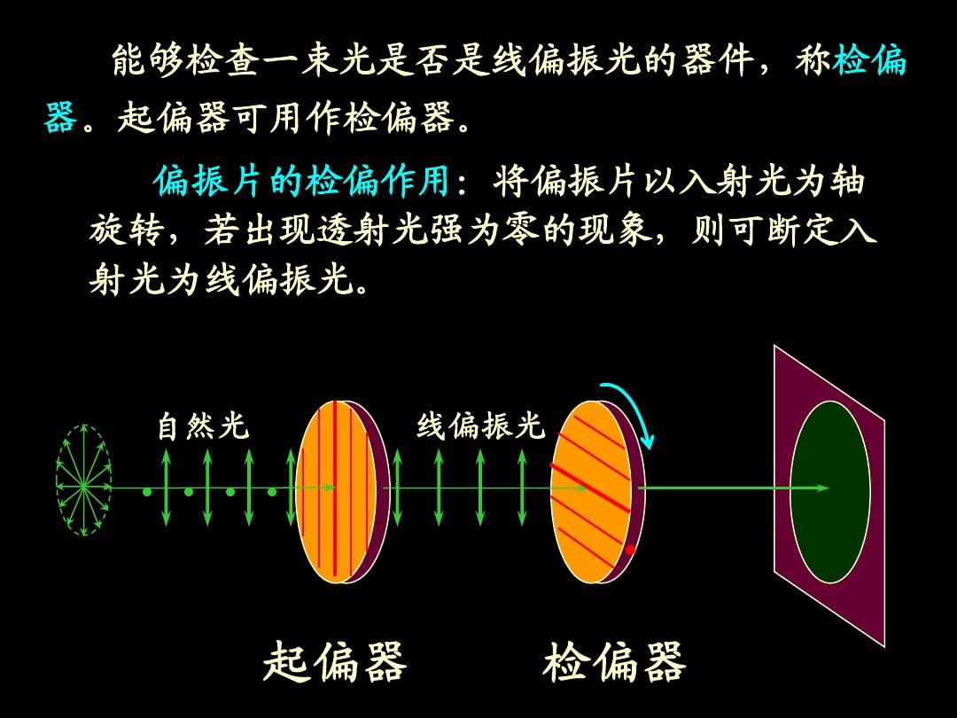 高中物理道具自制