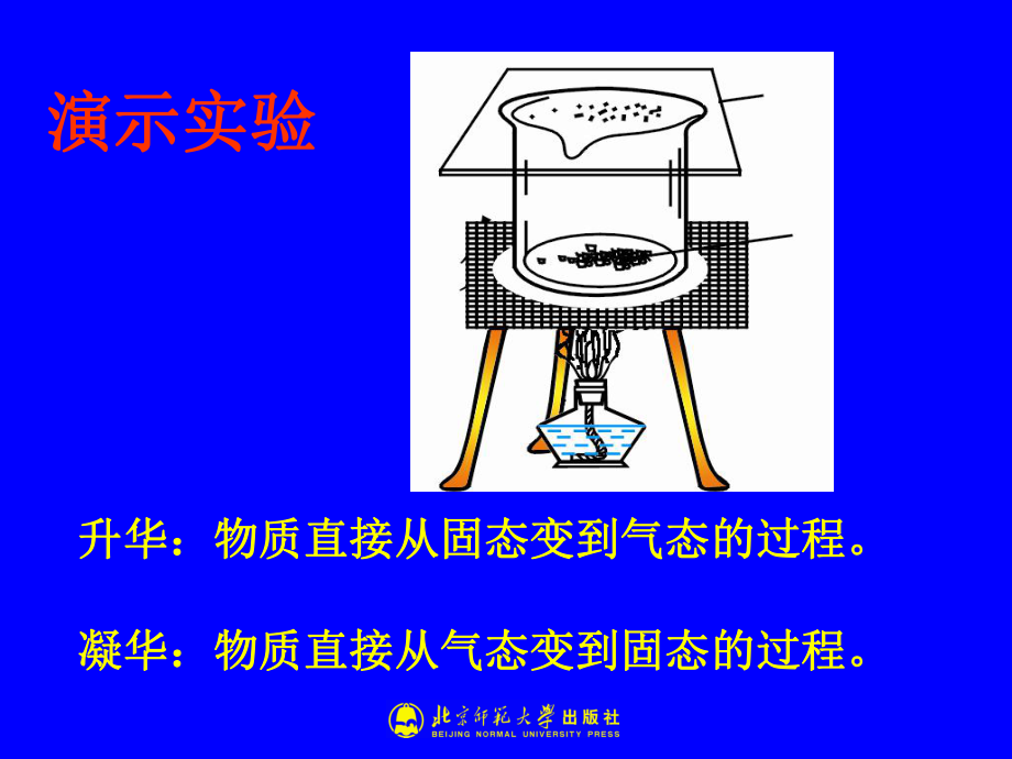 升華和凝華