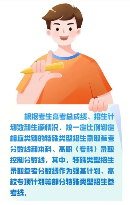 江西錄取分?jǐn)?shù)線