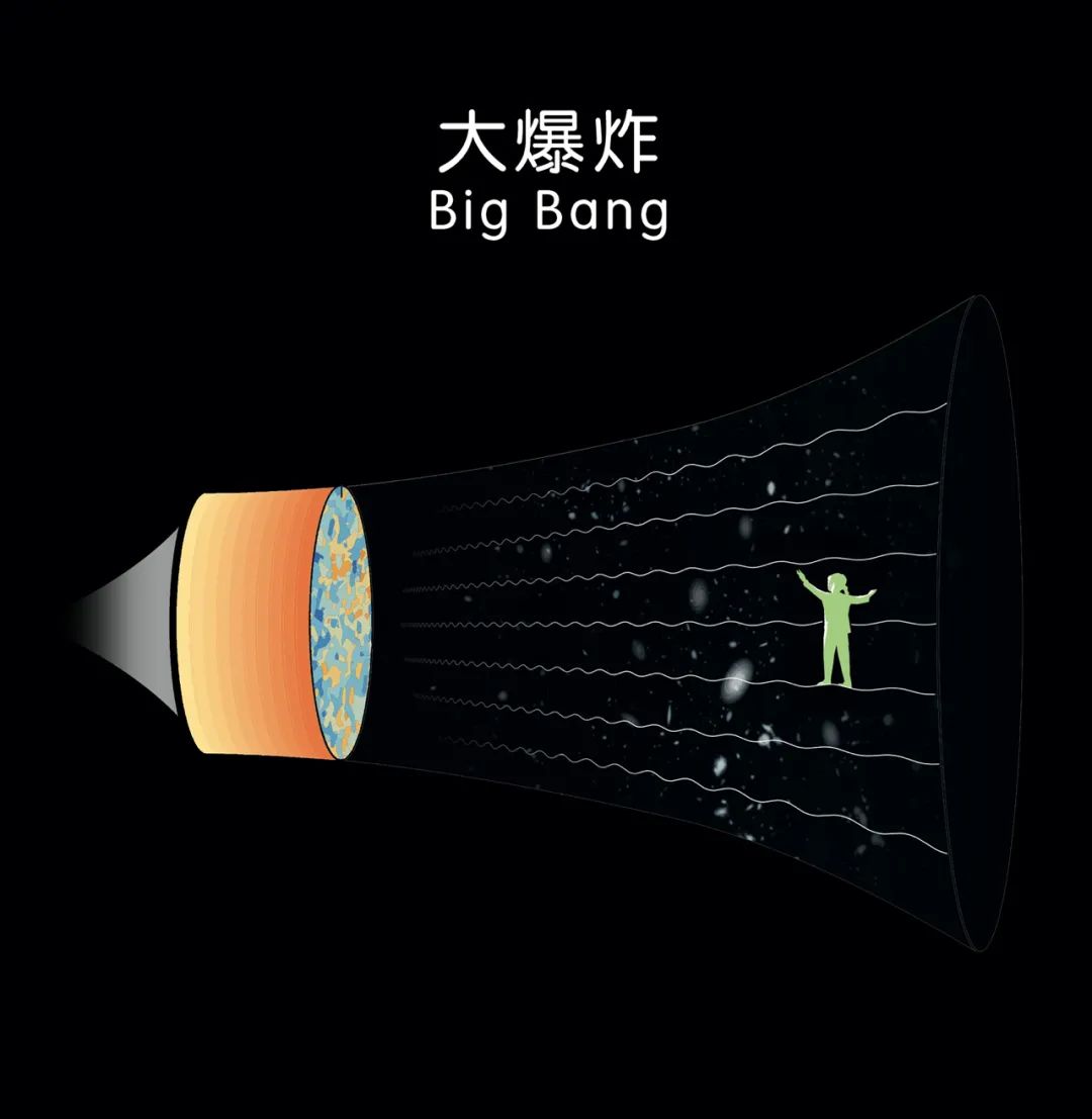 安德森物理學家