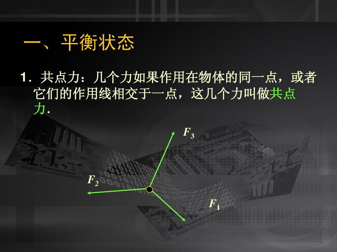 高中物理受力平衡