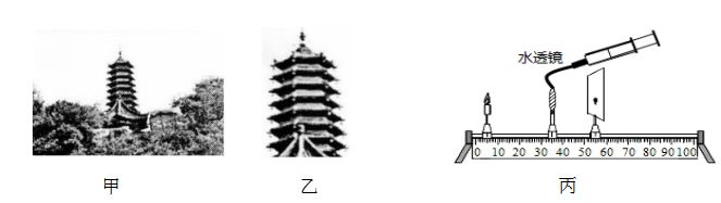 初中物理必做實驗