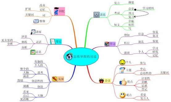 高中物理摩擦力