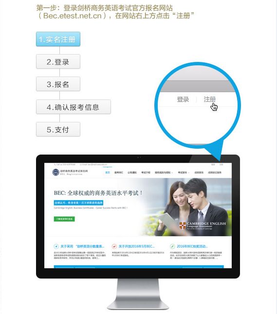 2024年商務英語報名時間