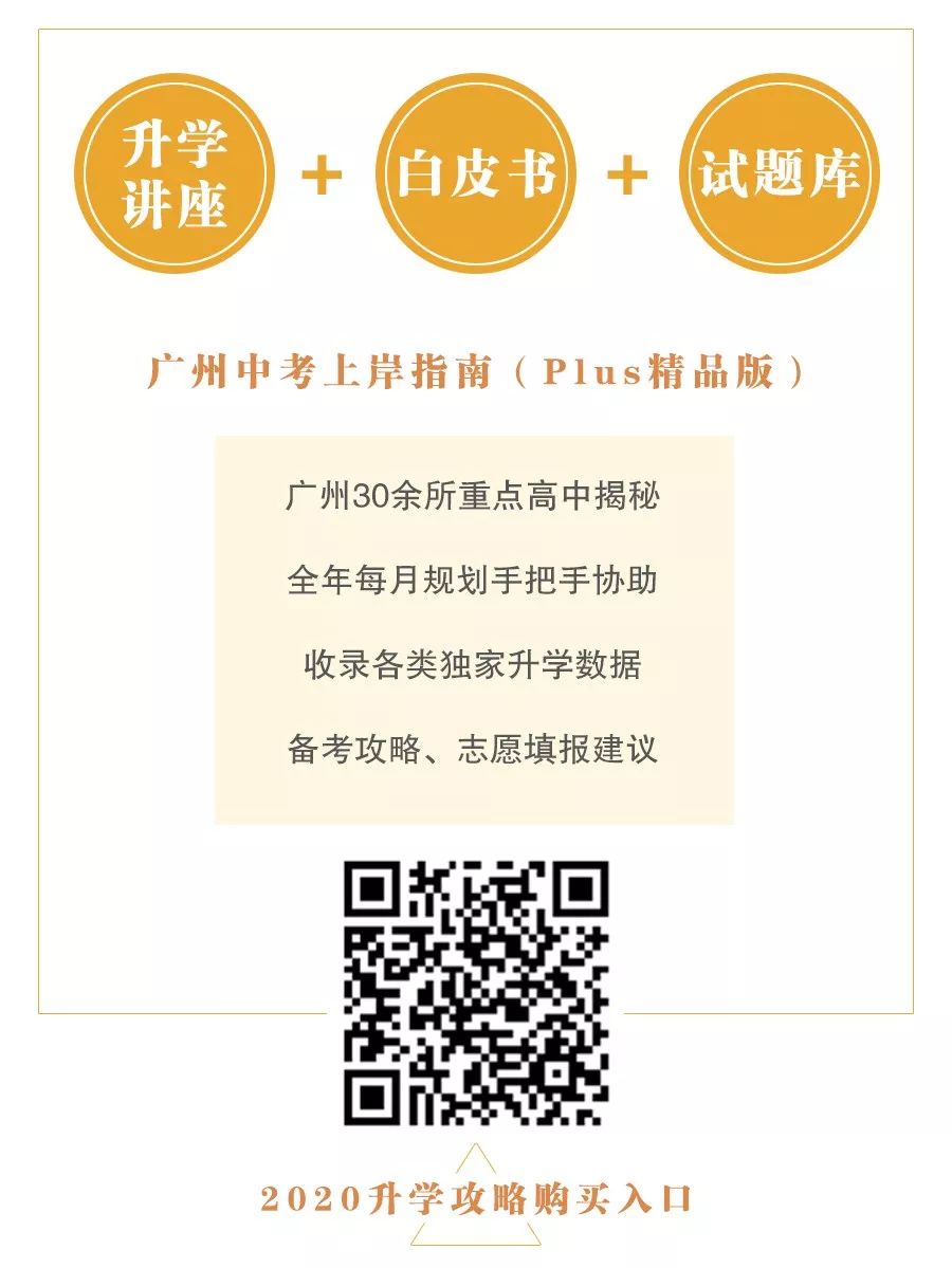 32物理競賽獲獎名單