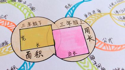 初中物理家庭電路圖