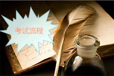 2024年在職研究生報名時間