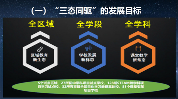 高中物理德育滲透教學案例