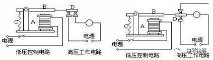 初中物理磁場知識點
