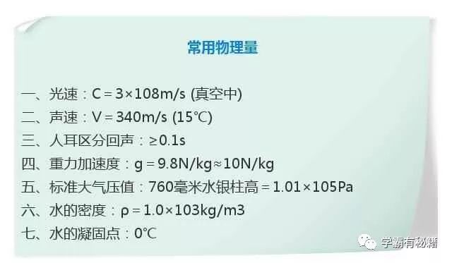 初中物理語言