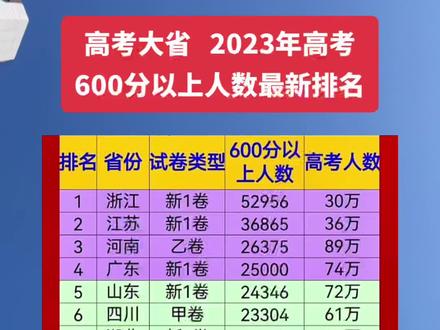 2024高考物理全國卷1