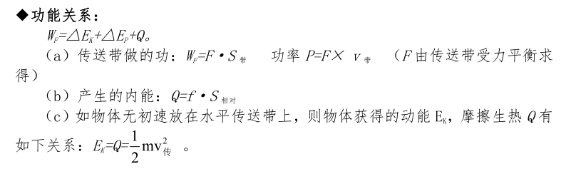 高中物理木板模型