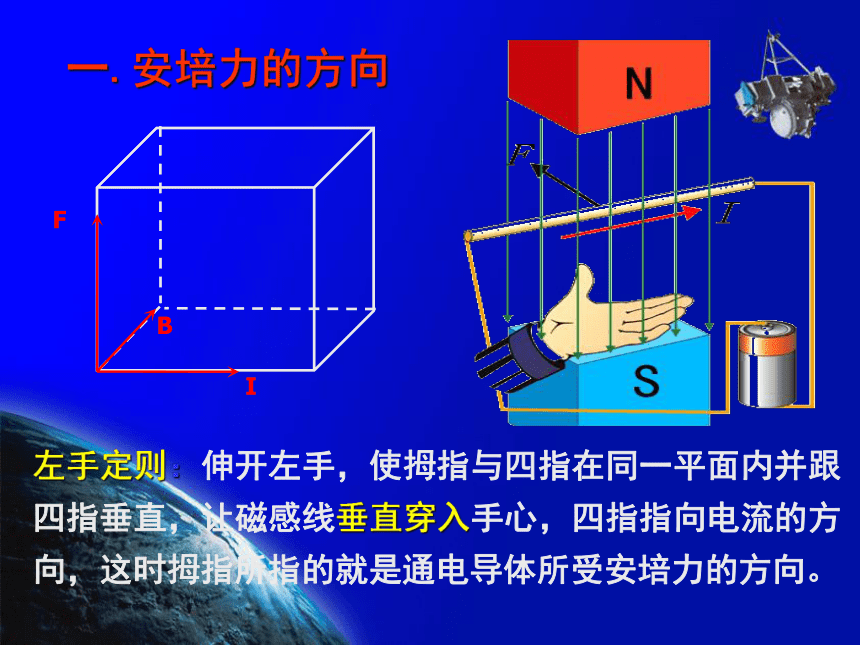 高中物理地磁場(chǎng)判斷