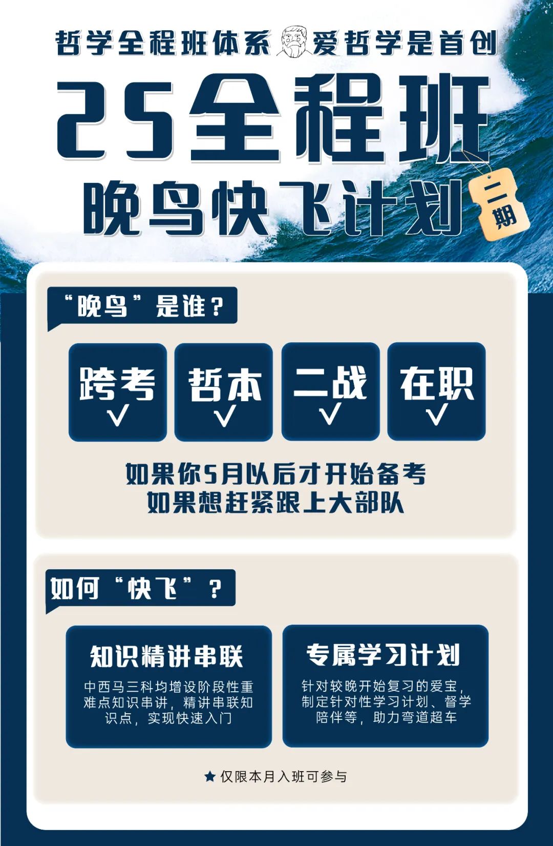 菲利普 物理學家