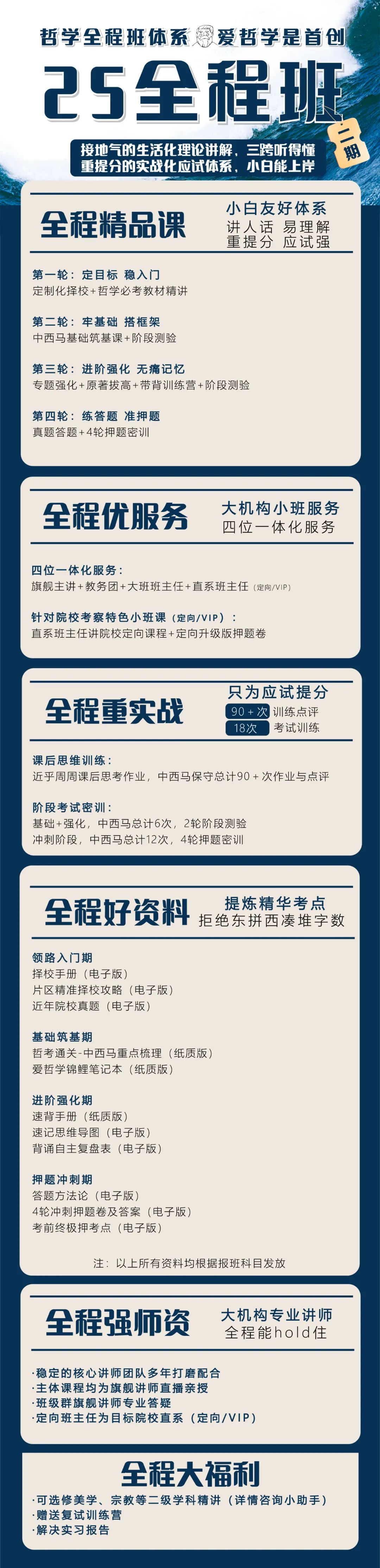 菲利普 物理學家