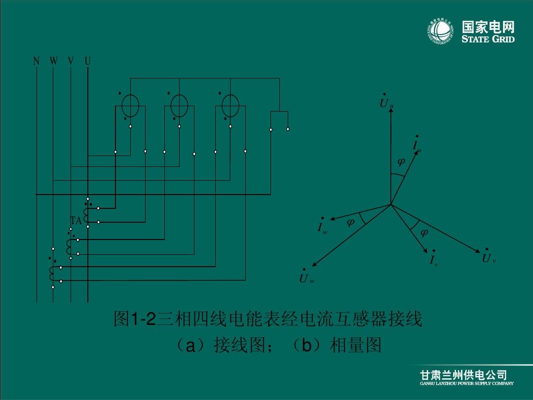 電能單位