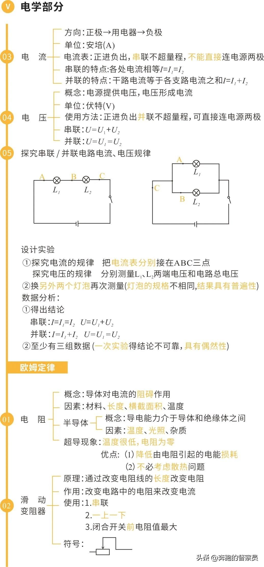 初中物理重心