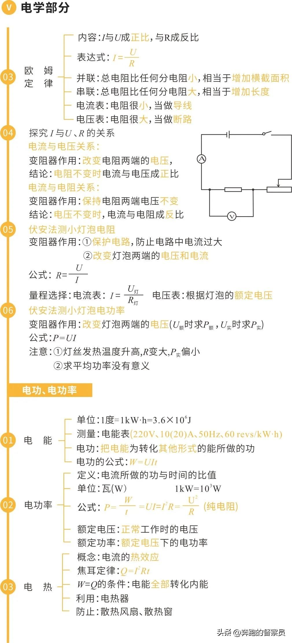 初中物理重心