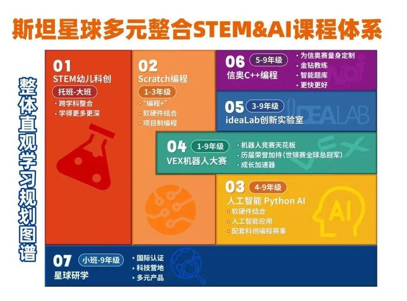 20屆物理競賽