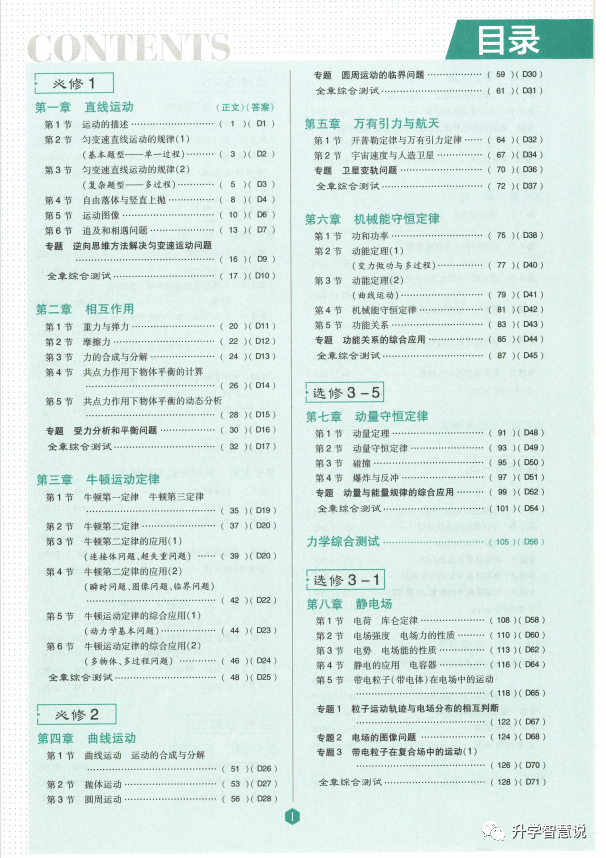 高中物理全套課件練習