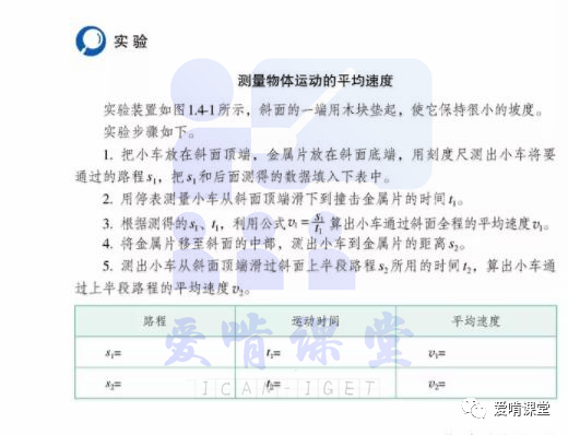 初中物理測量平均速度