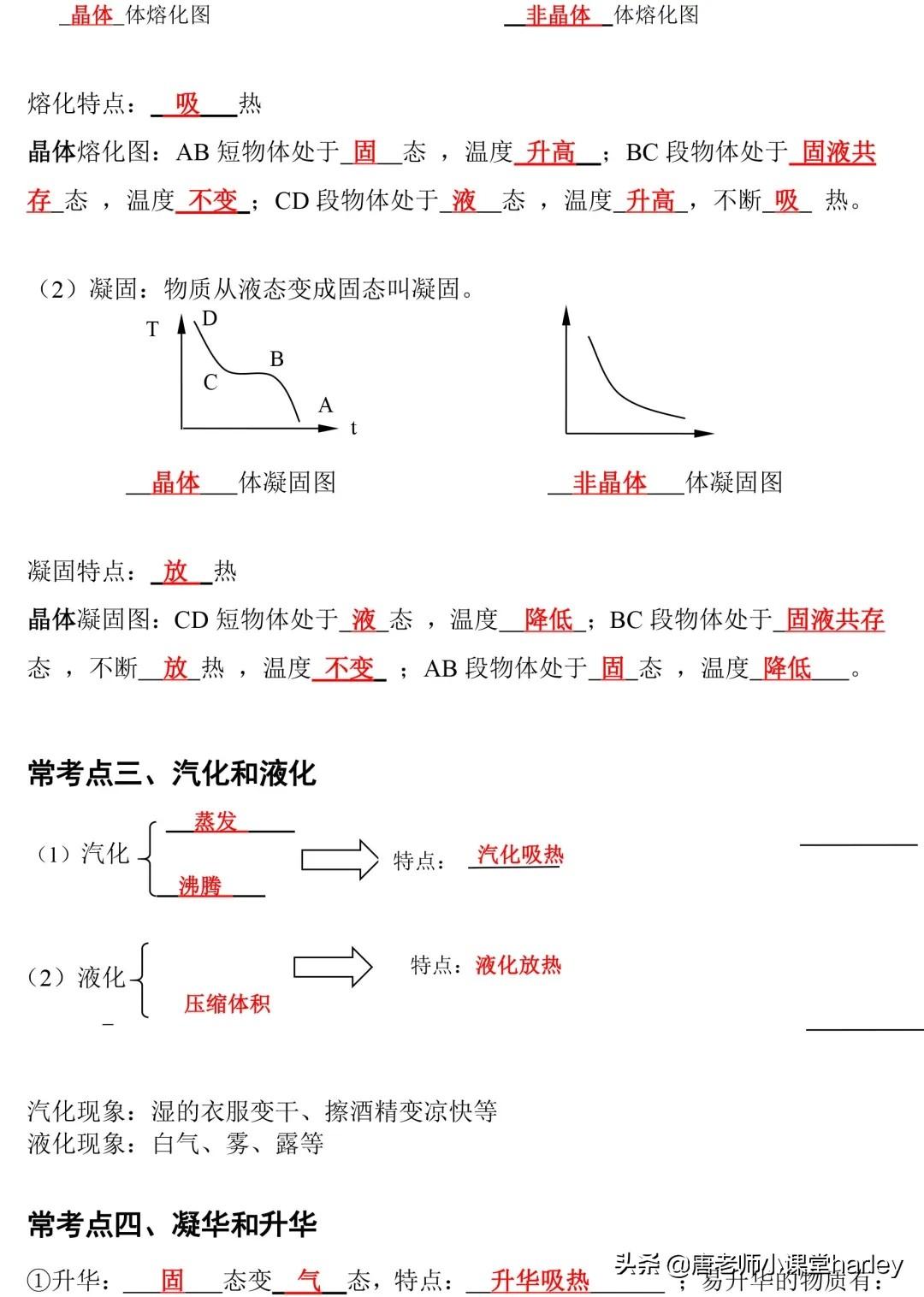 初中物理熱值