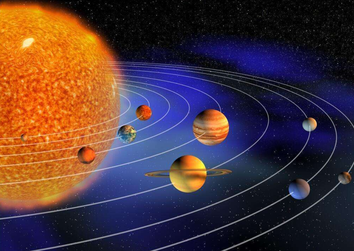地球繞太陽公轉