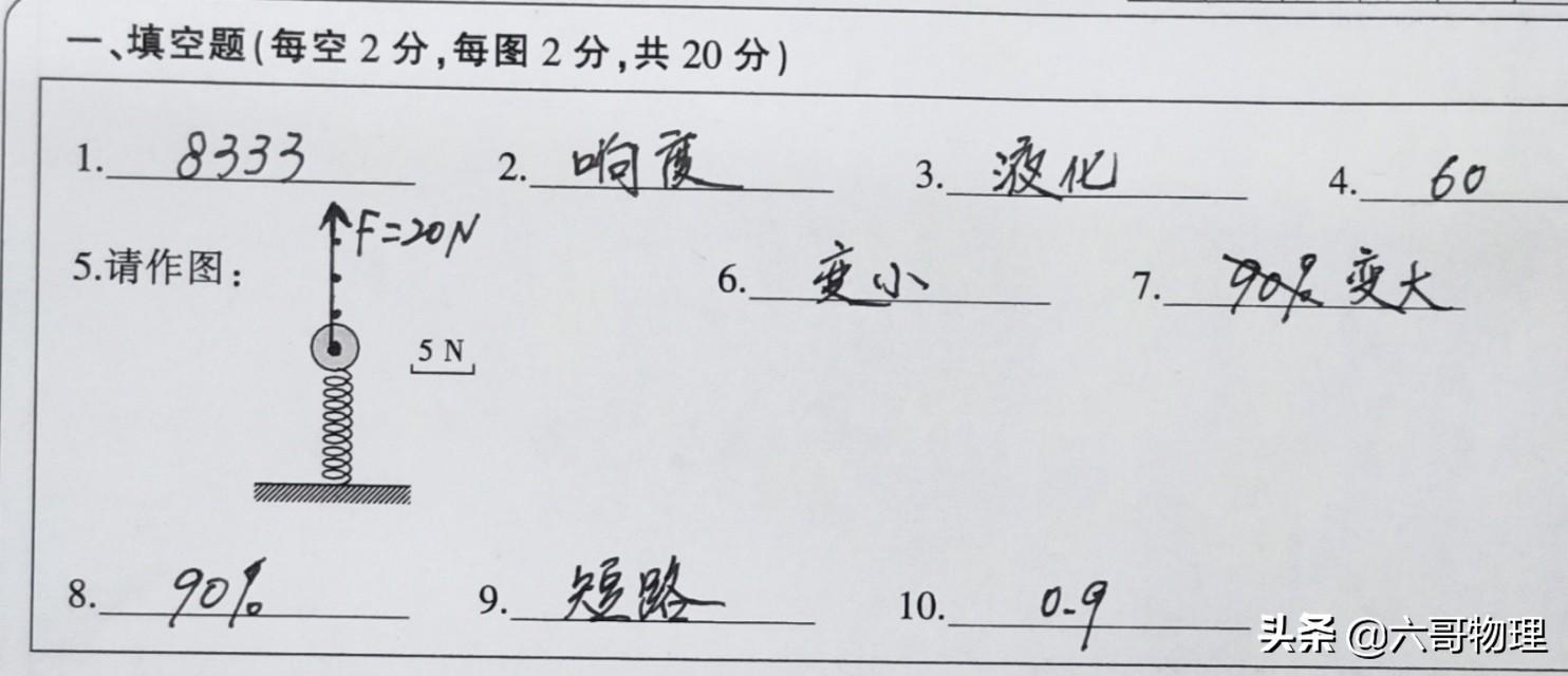 高中物理選擇題答題技巧高中物理選擇題答題技巧