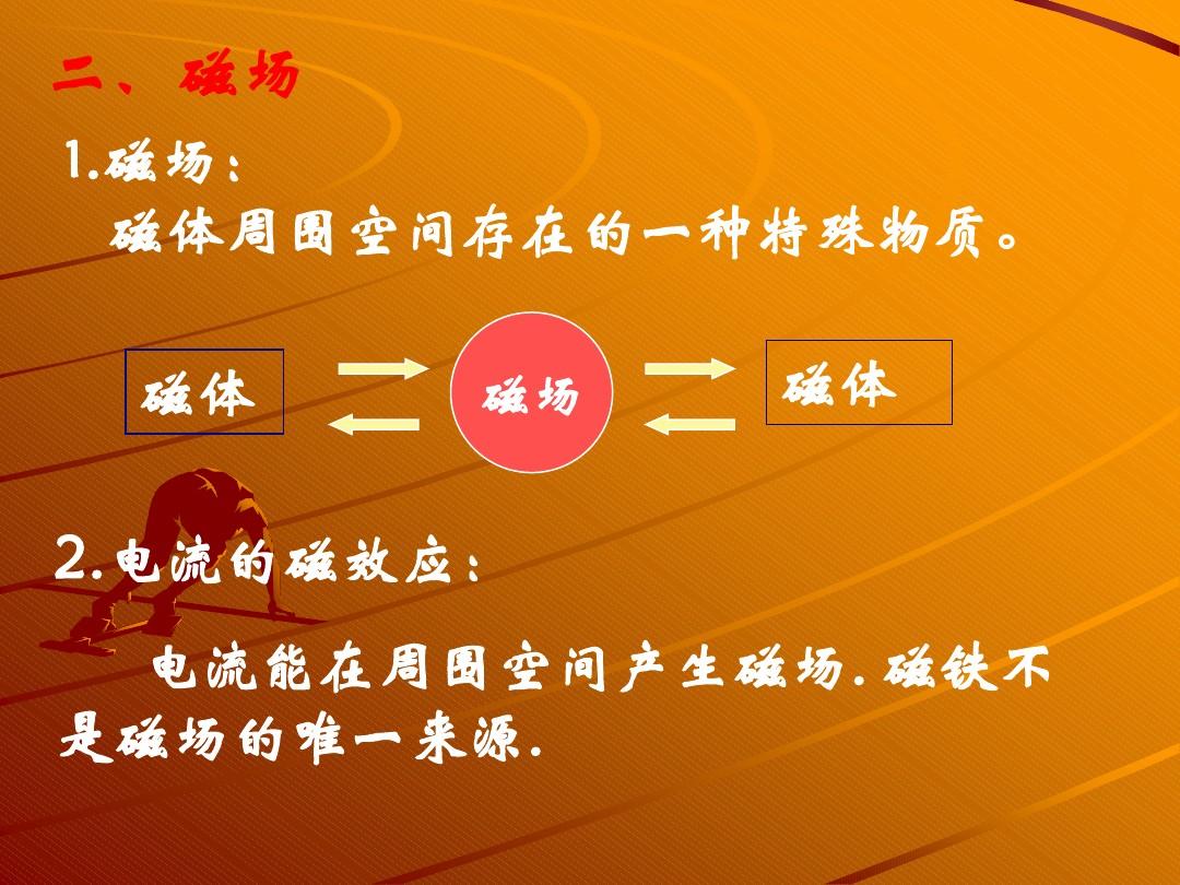 高中物理地理磁極