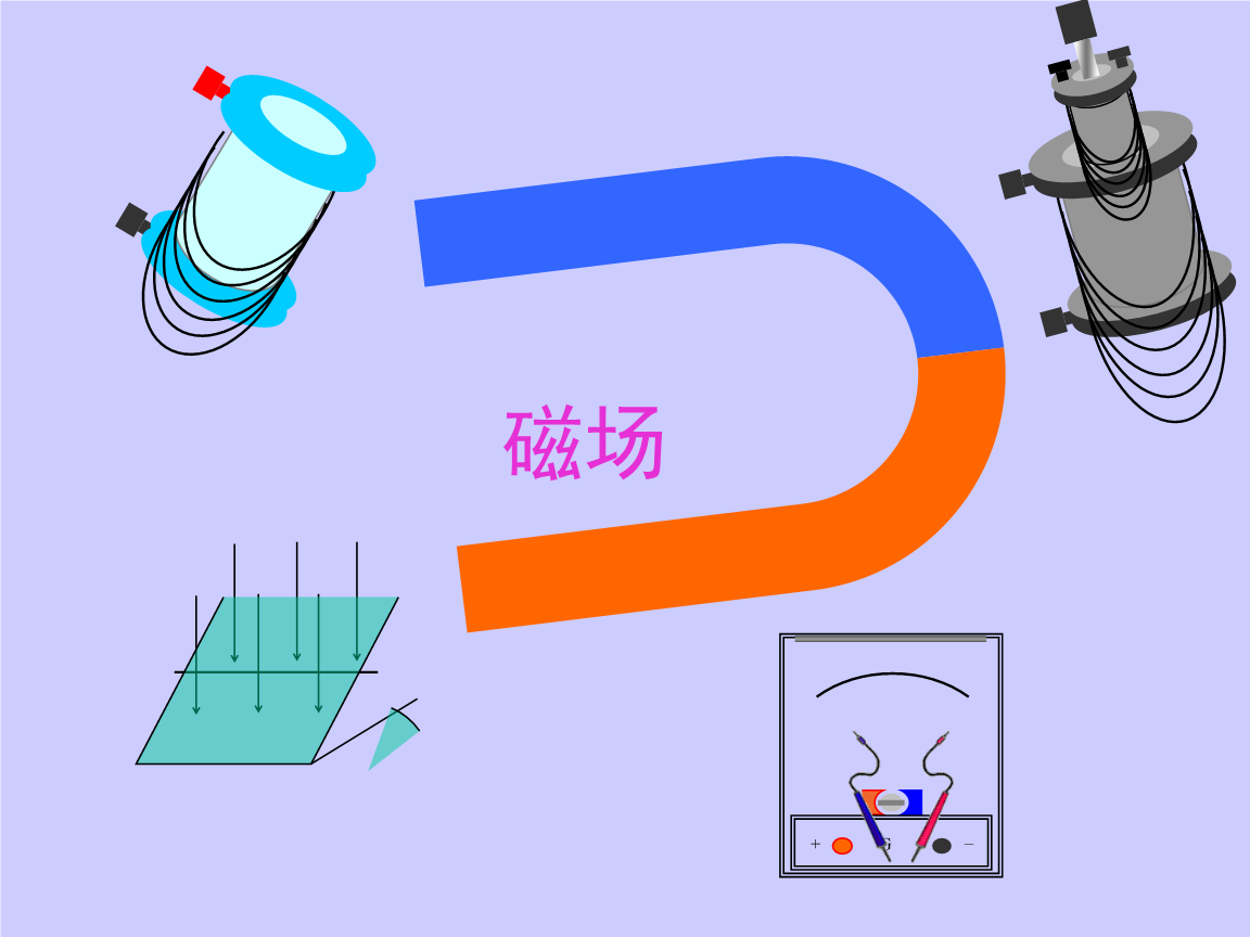 高中物理地理磁極