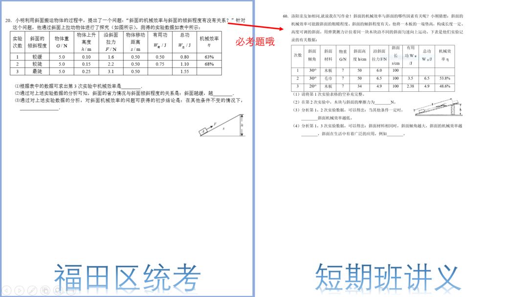 學(xué)而思初中物理講義