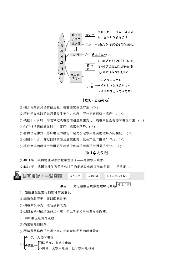 高中物理知識點：電磁感應