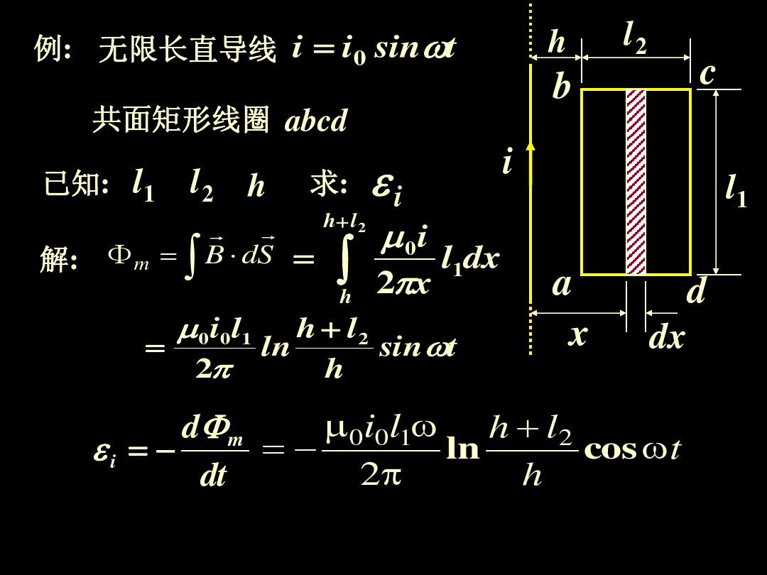 高中物理知識點：電磁感應