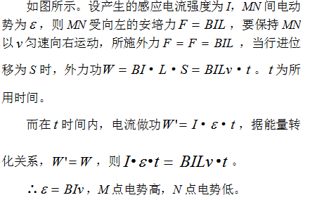 高中物理知識點：電磁感應